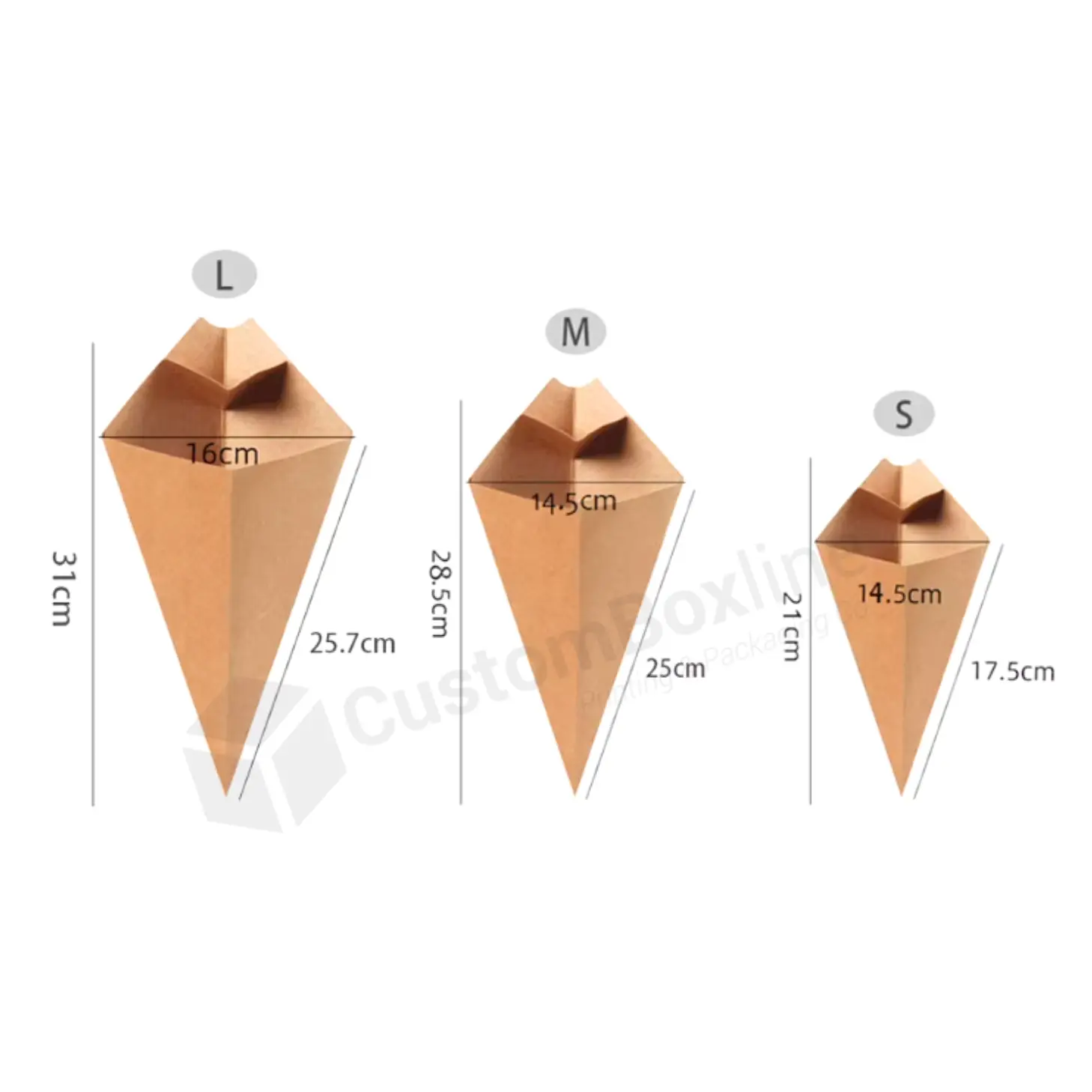 Cone Holder Sizes